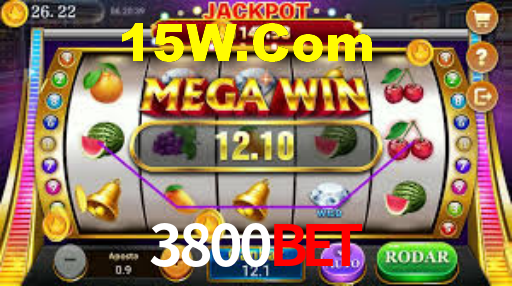 Explore as vantagens do 3800Bet: serviço profissional e confiabilidade